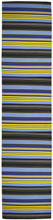 total image